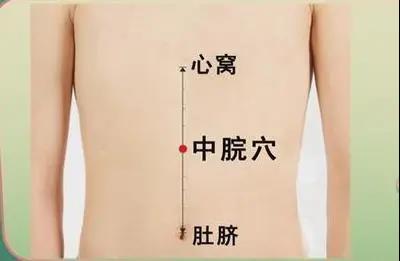 艾灸——祛宮寒而小腹平！艾灸甩掉小腹贅肉！