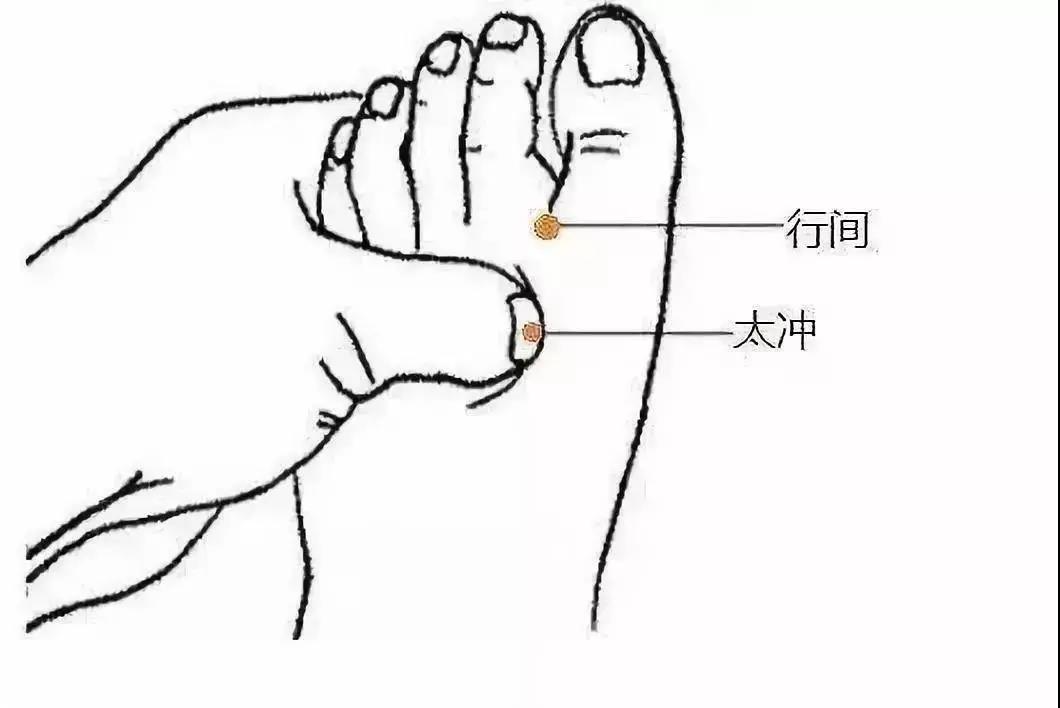 艾灸此穴，調(diào)節(jié)全身血液循環(huán)，暖和身體！