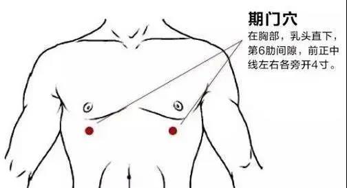 灸之要，氣至則有效，艾灸“得氣”才是關(guān)鍵！