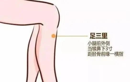 比暴怒更傷肝的是，忍氣吞聲！?4大穴位助力撒氣！