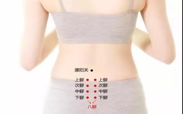 臀部一堵，全身受苦！艾灸臀部有什么好處