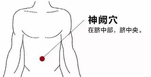 暈車艾灸這幾個穴位，讓你擺脫暈車體質