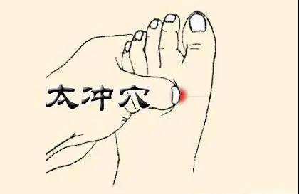 臉上愛長斑的三個階段，艾灸這幾個穴位能祛斑