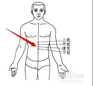 三九灸倒計(jì)時(shí)，今年灸的好，明年病痛少！