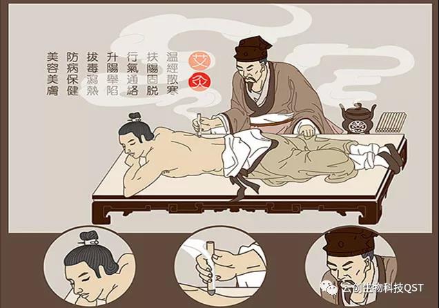 艾灸既然能治百病，為什么在醫(yī)院被冷落？背后真相讓人無奈