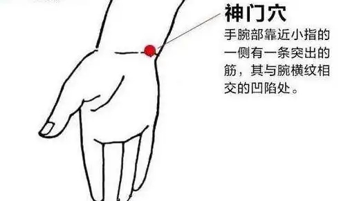 艾灸神門穴，緩解失眠，心律不齊