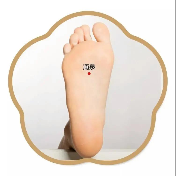 灸透人體兩大穴，貫通全身，從頭一直補到腳！