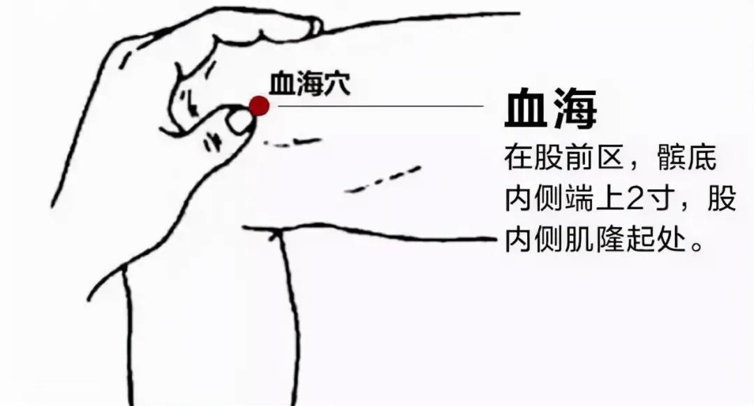 氣血不足，常灸這里！
