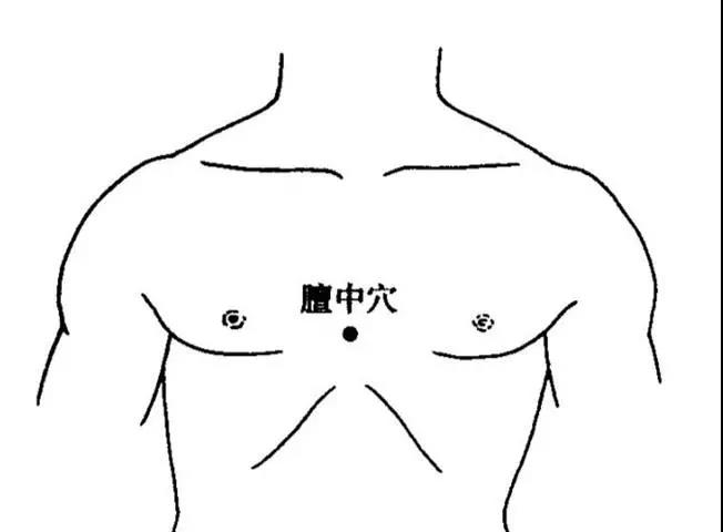五氣的危害和應(yīng)對妙招（怨氣、悶氣、怒氣、賭氣、閑氣)