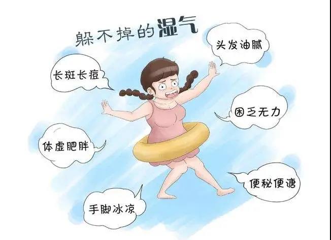 體內(nèi)濕氣重的人，身上這2個部位會“變大”，一發(fā)現(xiàn)要及時調(diào)理！